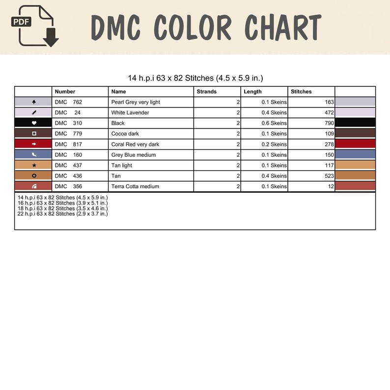 May include: A DMC colour chart for cross-stitch featuring a table with columns for symbol, DMC number, colour name, strands, length in skeins, and stitch count. The chart lists colours like Pearl Grey, White Lavender, Black, and various tan and red shades.