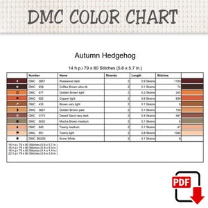 K&ouml;nnte beinhalten: Eine DMC-Farbtabelle f&uuml;r ein Herbst-Igel-Kreuzstichmuster. Die Tabelle listet Garnnummern, Namen, Stranganzahl, Strangl&auml;ngen und Stichanzahl auf. Enth&auml;lt Ma&szlig;e f&uuml;r 14 h.p.i. bei 14,2 x 14,5 cm sowie ein PDF-Symbol f&uuml;r den Download.