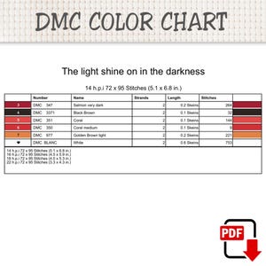 Puede incluir: Una tabla de colores DMC para punto de cruz con el texto 'The light shine on in the darkness'. La tabla enumera n&uacute;meros de hilo, nombres, n&uacute;mero de hebras, longitudes en madejas y recuento de puntadas para colores como salm&oacute;n, marr&oacute;n y coral.