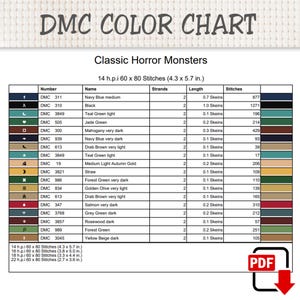 以下が含まれることがあります： Classic Horror Monstersのクロスステッチパターン用DMCカラーチャート。表には、糸番号、色名、本数、かせの長さ、ステッチ数が記載されています。14、16、18、22 h.p.i.の寸法が含まれています。