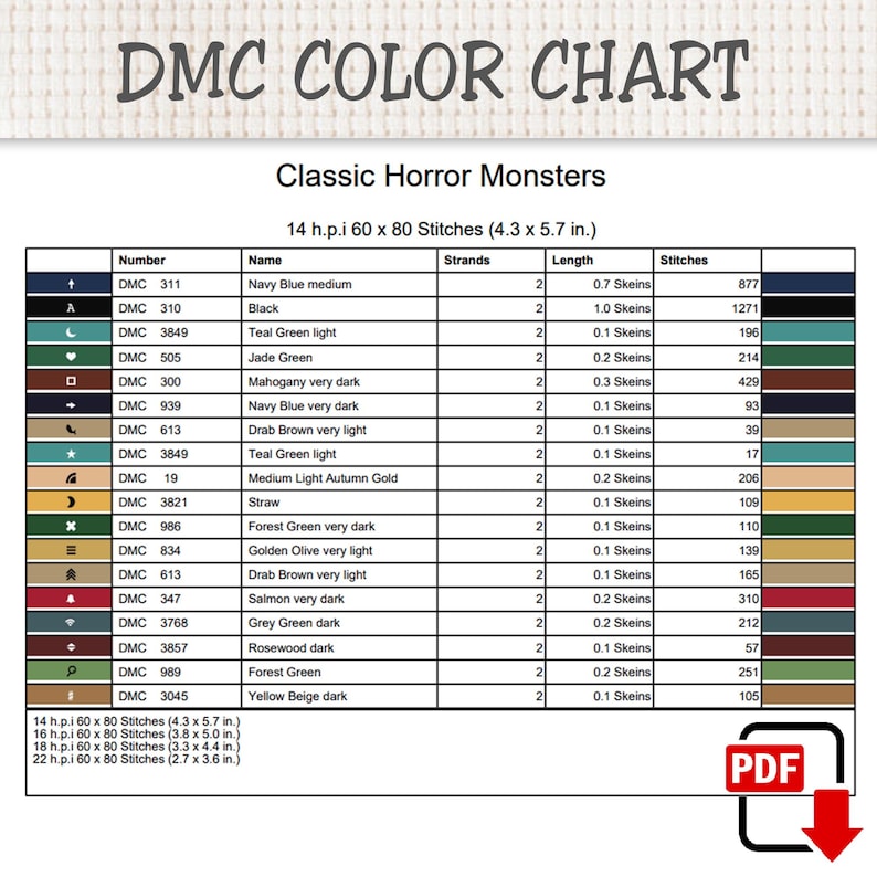 以下が含まれることがあります： Classic Horror Monstersのクロスステッチパターン用DMCカラーチャート。表には、糸番号、色名、本数、かせの長さ、ステッチ数が記載されています。14、16、18、22 h.p.i.の寸法が含まれています。