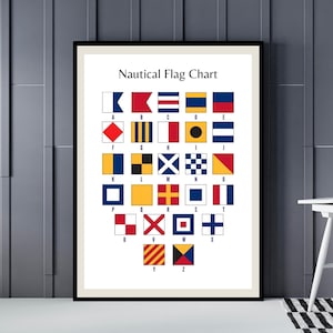 Affiche graphique du drapeau nautique, art du drapeau de signalisation, drapeaux de signalisation maritime, voile, bannières navales, télégraphe, communications nautiques