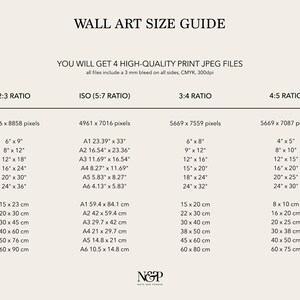 May include: A wall art size guide with four columns labeled 2:3 Ratio, ISO (5:7 Ratio), 3:4 Ratio, and 4:5 Ratio. Each column lists the dimensions of wall art in pixels, inches, and centimeters. The text "YOU WILL GET 4 HIGH-QUALITY PRINT JPEG FILES" is at the top of the guide. The text "all files include a 3 mm bleed on all sides, CMYK, 300dpi" is below the heading.