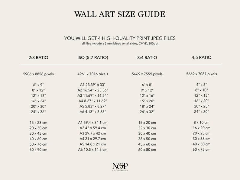 May include: A wall art size guide with four columns labeled 2:3 Ratio, ISO (5:7 Ratio), 3:4 Ratio, and 4:5 Ratio. Each column lists the dimensions of wall art in pixels, inches, and centimeters. The text "YOU WILL GET 4 HIGH-QUALITY PRINT JPEG FILES" is at the top of the guide. The text "all files include a 3 mm bleed on all sides, CMYK, 300dpi" is below the heading.