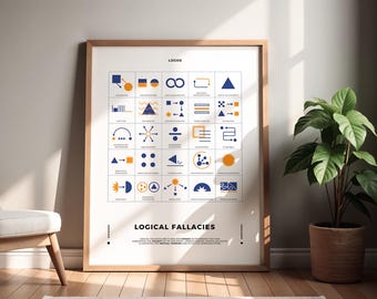Logische drogredenen poster cadeau voor leraar educatief verjaardagscadeau student cadeau klas decor afdrukbare oranje blauw slaapzaal kunst aan de muur