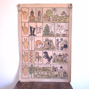 May include: Vintage educational poster with a grid of colorful illustrations. The images include a church, people, animals, and objects. The poster is printed on aged paper and is displayed on a wooden surface.