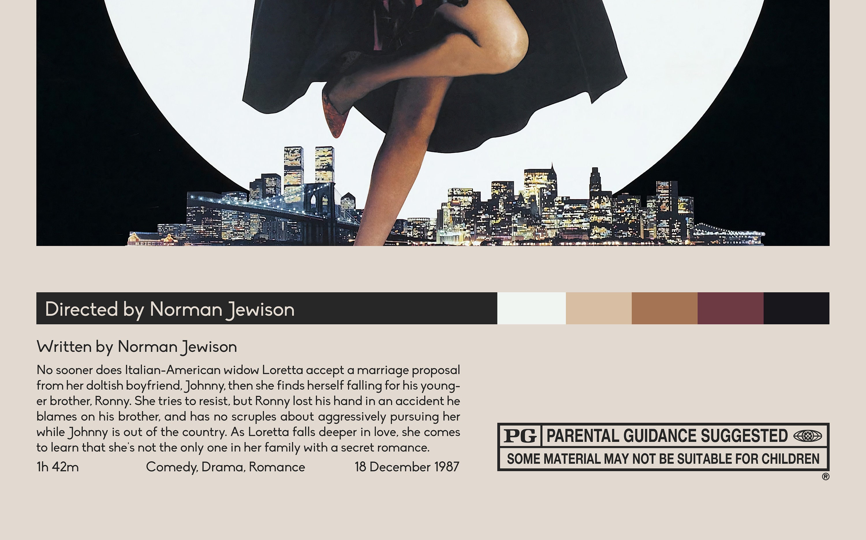 Moonstruck Poster | Norman Jewison | Minimalist Movie Poster sold by ...