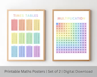 Printable Rainbow Multiplication Chart, Times Tables Poster, Kids Maths (Digital Download)