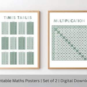 Op de afbeelding: Twee ingelijste educatieve posters met houten frames. De linkerposter toont vermenigvuldigingstabellen, terwijl de rechterposter een vermenigvuldigingstabel toont. De posters zijn in groen- en wittinten. De tekst "TIMES TABLES" en "MULTIPLICATION" is zichtbaar.