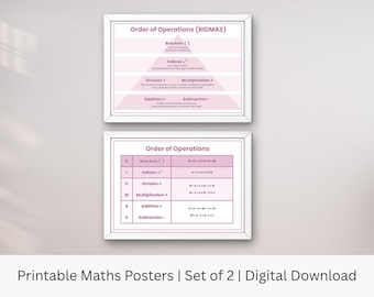 Order of Operations (BIDMAS) Posters | Pink Maths Reference Charts | Printable Digital Download