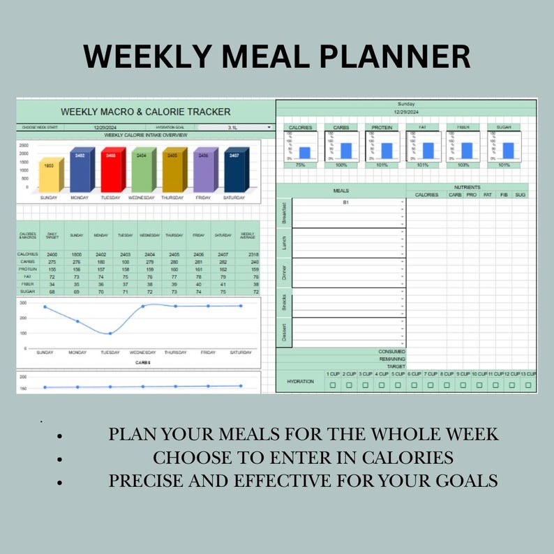 Weekly Meal Planner and Grocery List | Google Sheets Digital Template ...