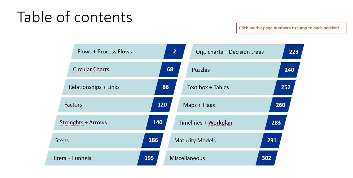 Hundreds of Powerpoint Templates, Diagrams and Icons to Get the Job ...