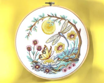 Springtime Wall Decor