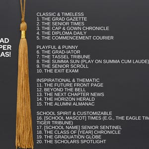 Create a memorable keepsake with our editable 2025 Graduation newspaper template! Personalize headlines, photos, achievements, and future plans to celebrate your graduate’s journey. Perfect for announcements, party decor, or a unique gift. Download, edit, and print easily!