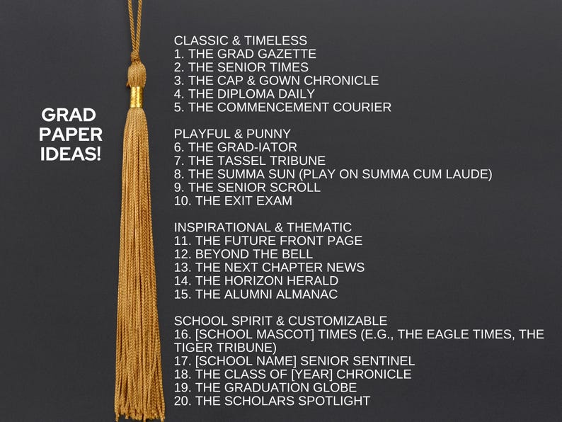 Create a memorable keepsake with our editable 2025 Graduation newspaper template! Personalize headlines, photos, achievements, and future plans to celebrate your graduate’s journey. Perfect for announcements, party decor, or a unique gift. Download, edit, and print easily!