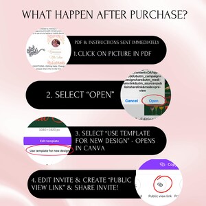 May include: A guide titled "WHAT HAPPEN AFTER PURCHASE?" detailing how to edit an invitation. Instructions include clicking a picture in a PDF, selecting "Open," and using a template in Canva.