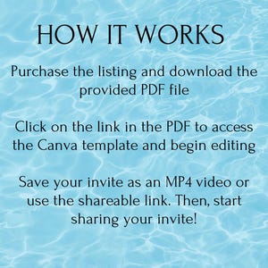May include: Text on a blue background with a water ripple effect. The text reads "HOW IT WORKS" followed by instructions on how to purchase, download, and edit a Canva template.