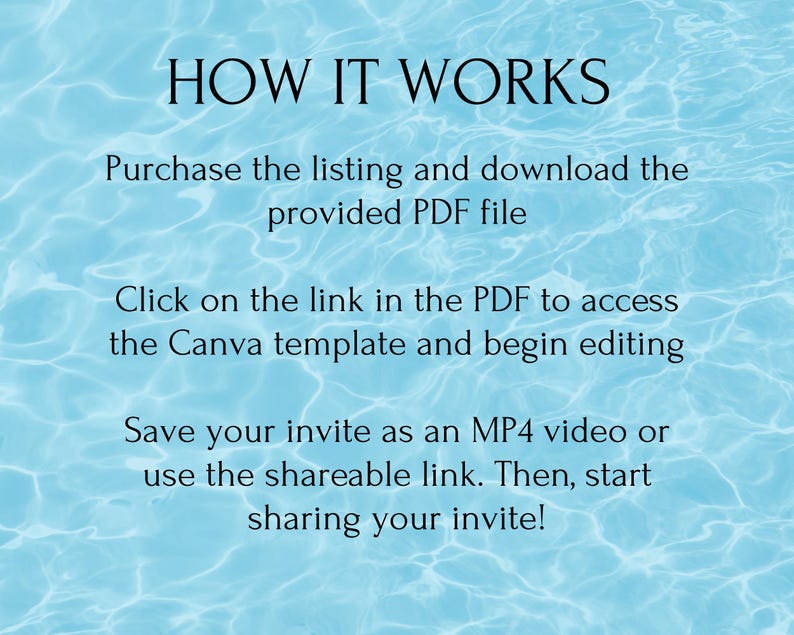 May include: Text on a blue background with a water ripple effect. The text reads "HOW IT WORKS" followed by instructions on how to purchase, download, and edit a Canva template.