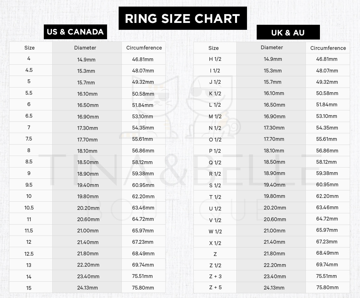 How Many of Each Ring Size Should I Stock? – Teeda
