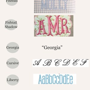 Pu&ograve; includere: Una tabella che mostra sei opzioni di caratteri per il ricamo. L'elenco include Fishtail, Fishtail Shadow, Georgia, Cursive, Liberty e Milkshake. Ogni opzione &egrave; accompagnata da un esempio visivo del carattere, inclusi nomi e lettere ricamati.