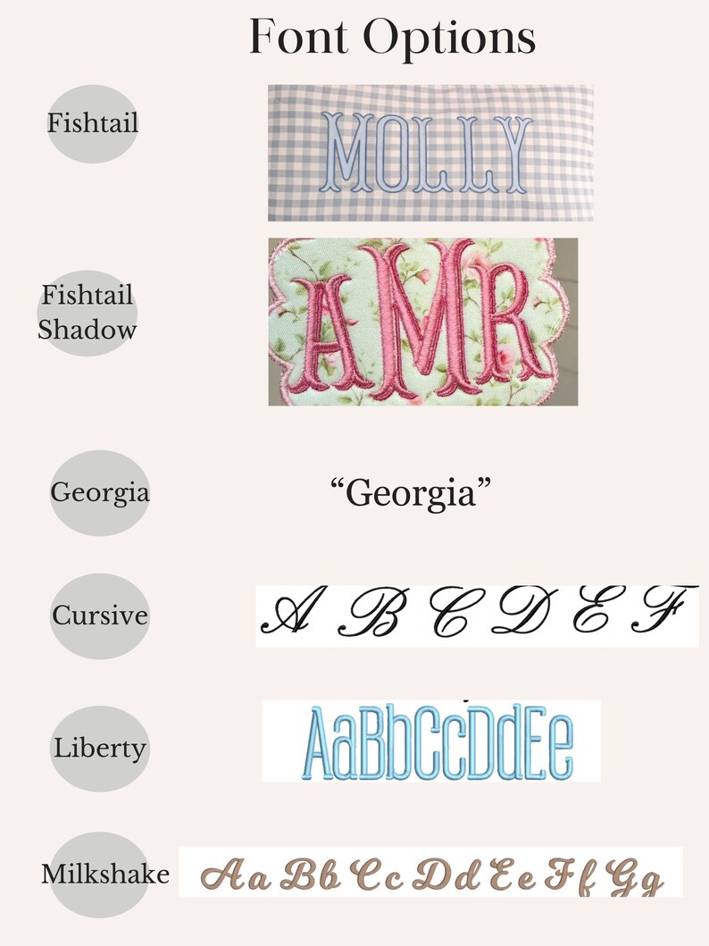 Pu&ograve; includere: Una tabella che mostra sei opzioni di caratteri per il ricamo. L'elenco include Fishtail, Fishtail Shadow, Georgia, Cursive, Liberty e Milkshake. Ogni opzione &egrave; accompagnata da un esempio visivo del carattere, inclusi nomi e lettere ricamati.