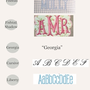Op de afbeelding: Een overzicht met zes lettertypeopties voor borduurwerk. De lijst bevat Fishtail, Fishtail Shadow, Georgia, Cursive, Liberty en Milkshake. Elke optie gaat vergezeld van een visueel voorbeeld van het lettertype, inclusief geborduurde namen en letters.