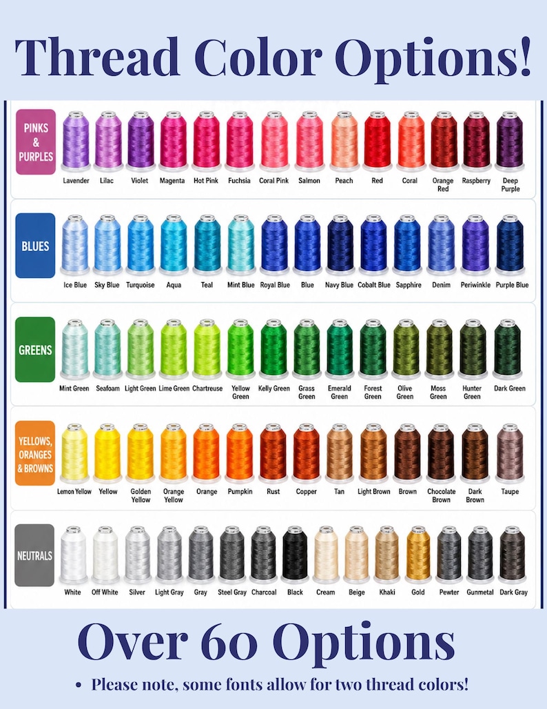 Pu&ograve; includere: Una tabella colori intitolata Thread Color Options! che mostra oltre 60 rocchetti di filo da ricamo organizzati per categorie di colore, tra cui rosa, viola, blu, verdi, gialli, arancioni, marroni e neutri con etichette per ogni tonalit&agrave;.