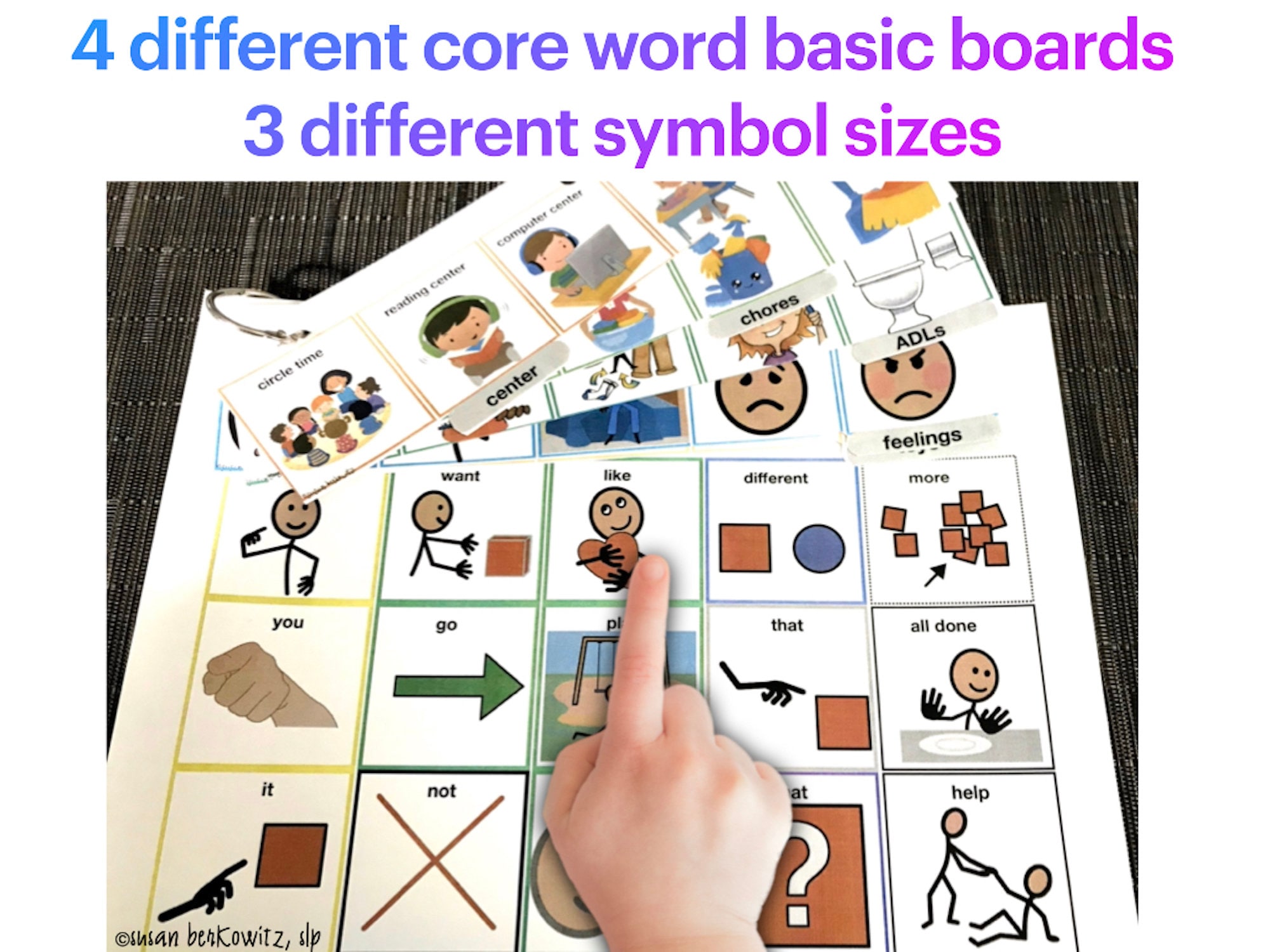 AAC Core Word Communication Boards Flip Book for Core