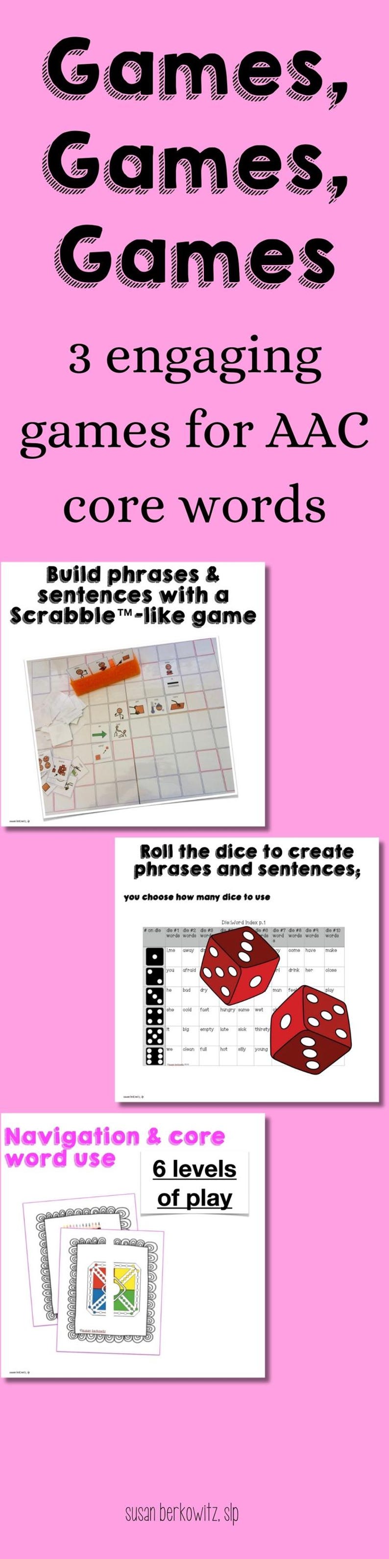 Core Word Games: Speech Therapy, AAC Communication (PDF) - Etsy
