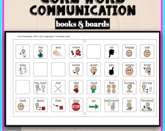 May include: A black and white communication board with images and words for common phrases. The board includes words like "play", "come", "stop", "go", "eat", "finished", "happy", "sad", "angry", "tired", "hungry", "thirsty", "yes", "no", "want", "that", "my", "you", "more", "quiet", "loud", "feel", "look", "my turn", "not", "bathroom".