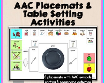 AAC Mealtime Communication Boards: Table Setting Visual Cues