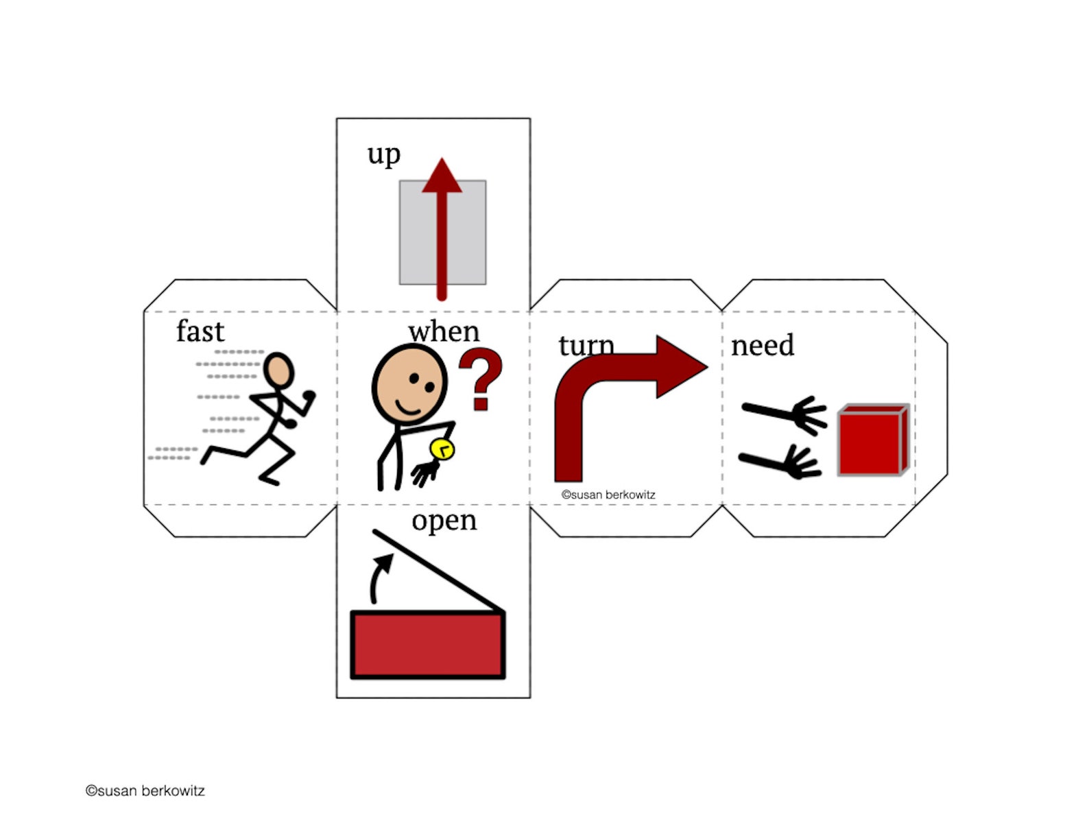 AAC Core Word Game Activity to Build Core Vocabulary Communication
