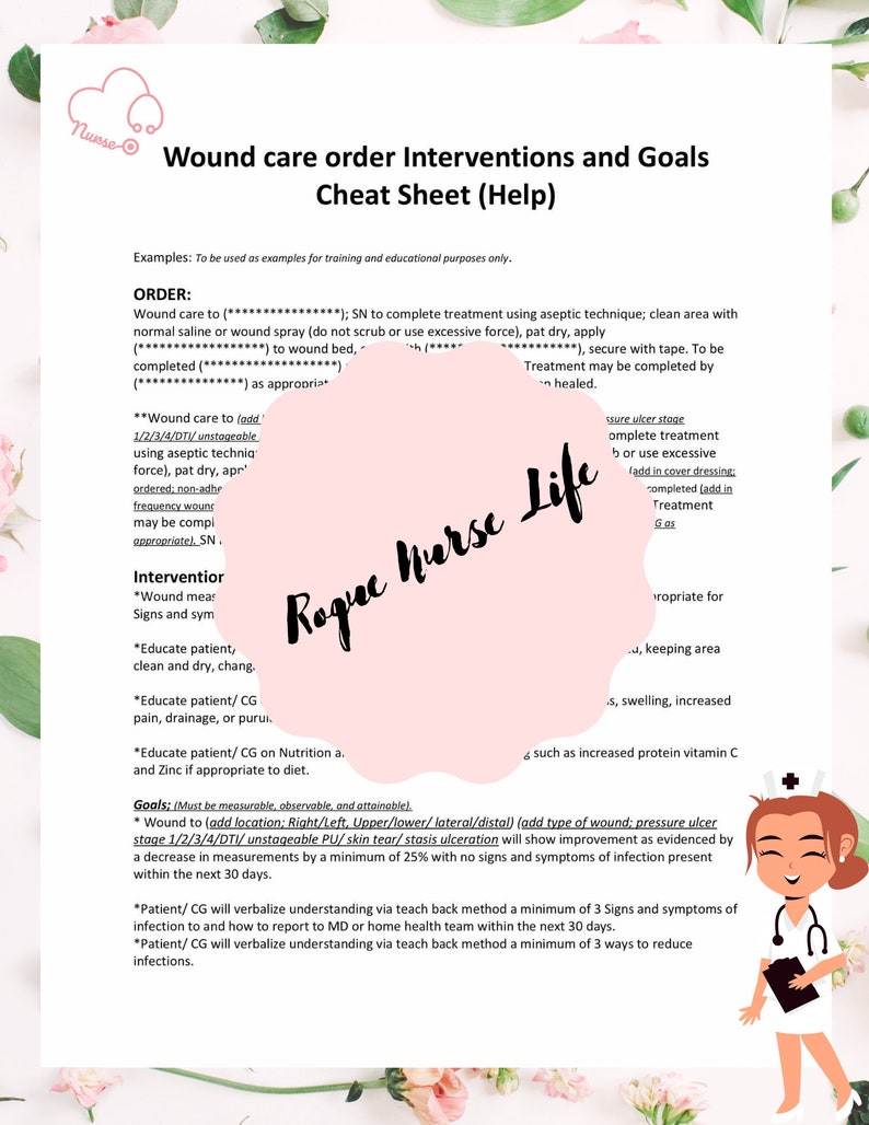 Guide for Orders on Wound Care, PICC Line Dressing With Interventions