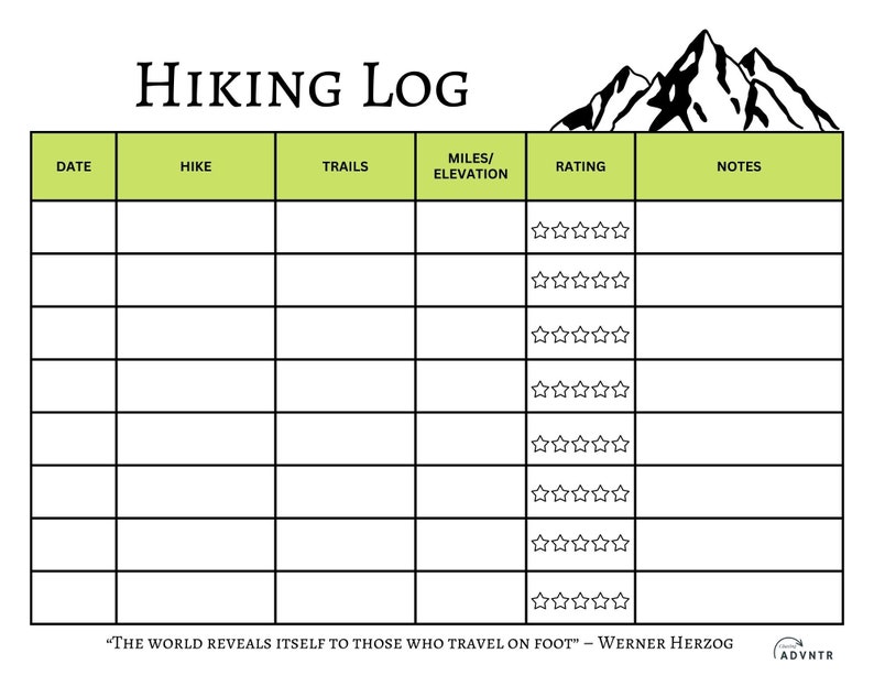 Hiking Log Printable Trail Tracker and Hiking Log Hiking Etsy