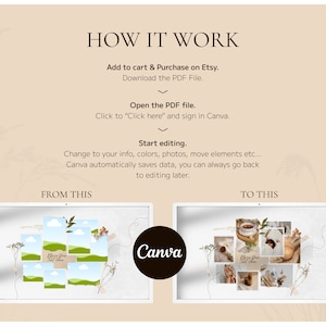 Editable Canva Mock up Design Mood Board Idea Visualization Vision ...