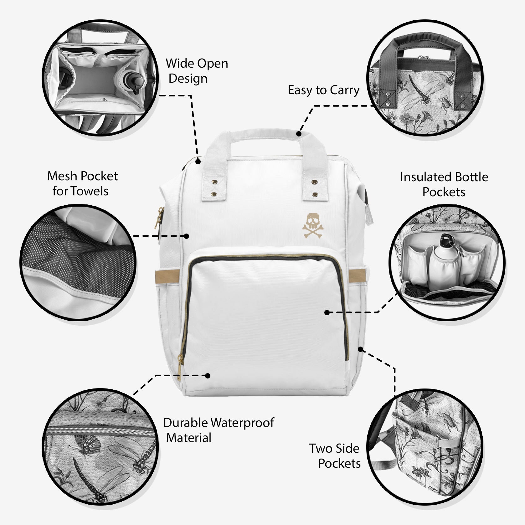 Gradient / Multipurpose Diaper Bag Backpack / Insulated Etsy