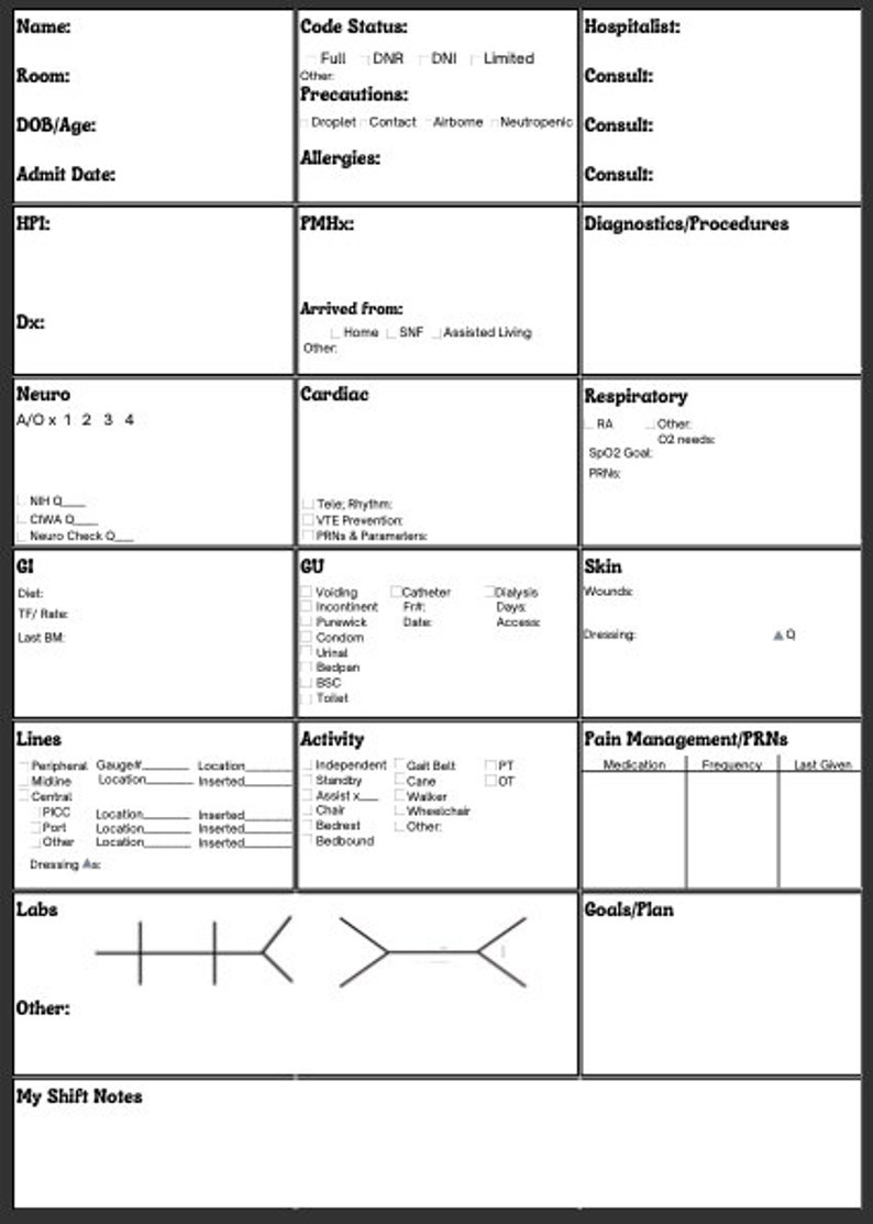 Detailed nursing nurse report sheet change of shift report sheet etsy