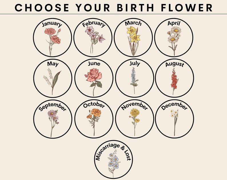 Personalized First Mom Now Grandma Tumbler, Custom Grandma's Garden, Birth Month Flower, Mothers Day Gift, Grandma Gift, Kids Names image 2