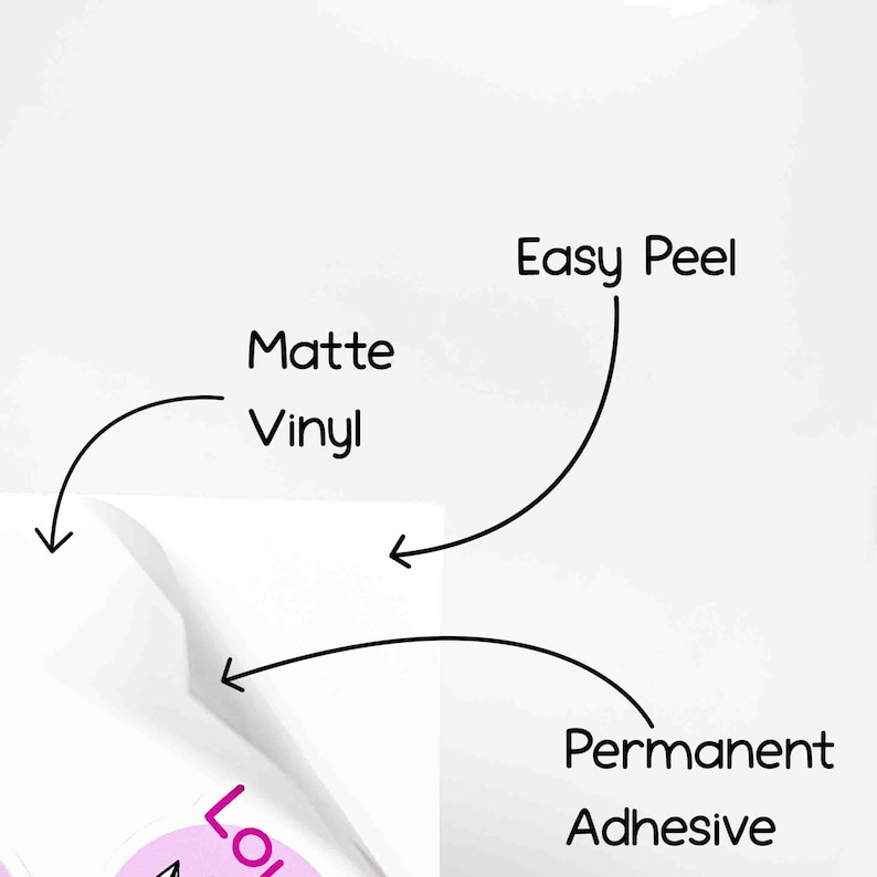 Easy peel, matte vinyl, and permanent adhesive