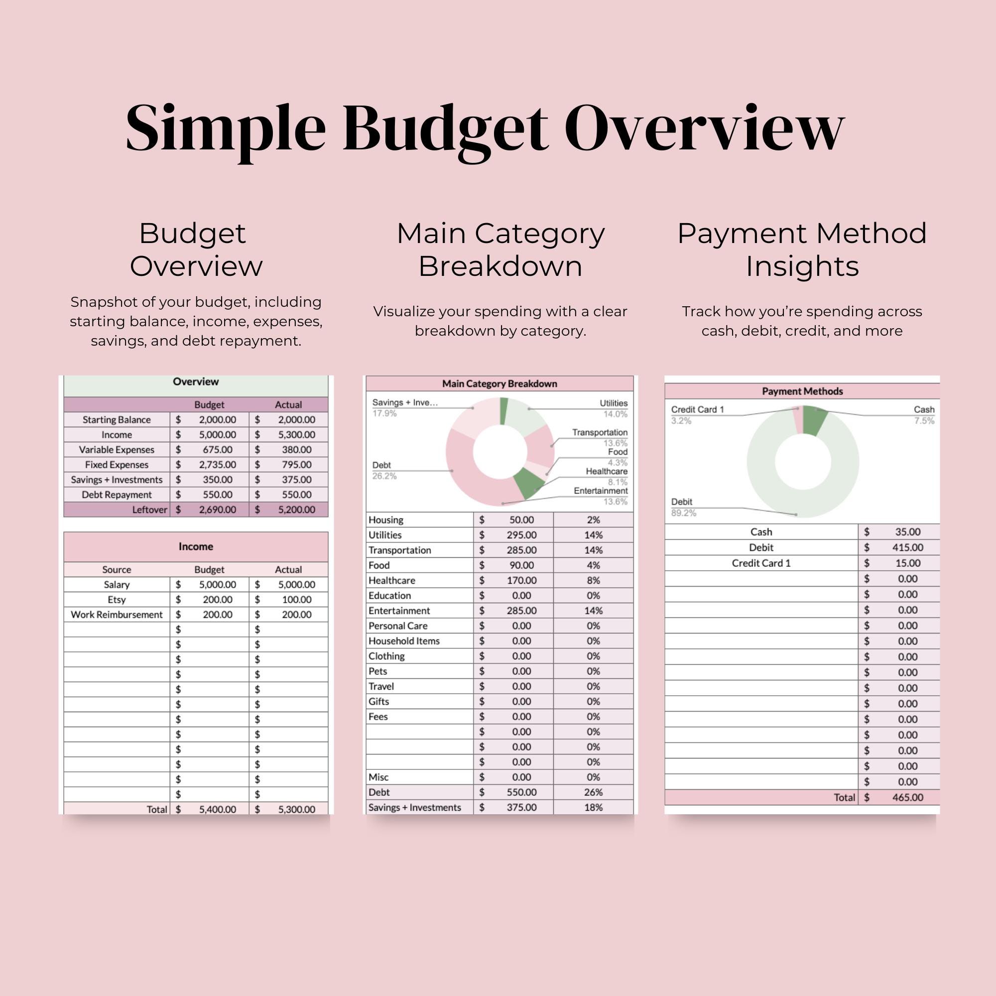 Simple Google Sheet Budget Tracker | Personal Finance Spreadsheet ...