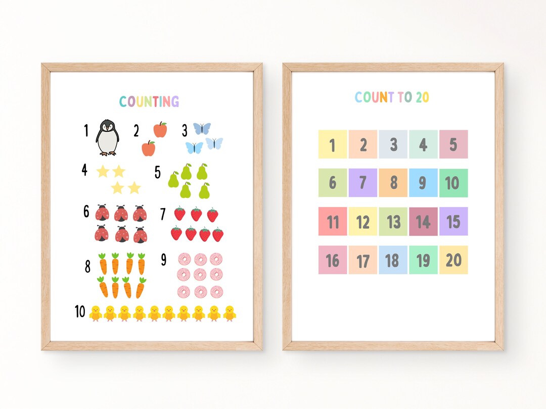 Educational Wall Posters for Kids and Toddlers Set of 2 Etsy