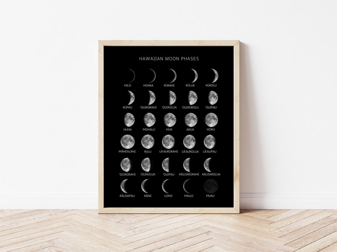 Hawaiian Moon Phases Poster, Digital Download, Kaulana Mahina, Ka