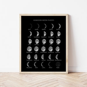 Cartel de las fases de la luna hawaiana, Descarga digital, Kaulana Mahina, Ka Mahina, Cartel educativo hawaiano, 'Ōlelo Hawai'i