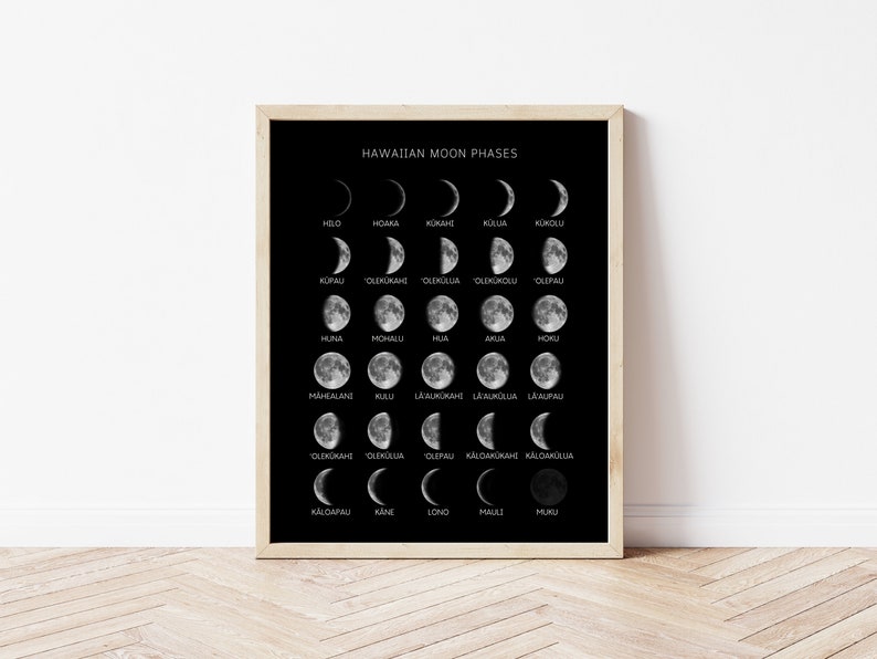 Hawaiian Moon Phases Poster, Digital Download, Kaulana Mahina, Ka