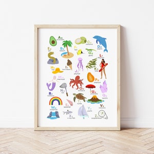 ABC Poster, Tropisch/Nautisch/Hawaii inspiriertes Alphabet Poster, Spielzimmer Dekor, Regenbogen druckbare Kinderzimmer Wandkunst, DIGITAL DOWNLOAD