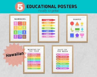 Hawaiian Educational Posters, 5 Home School Printables, Hawaiian Language Poster, Montessori Classroom Decor, Hawaii Kids, ʻŌlelo Hawaiʻi