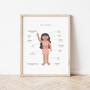 Ke Kino Poster, Hawaiianische Körperteile Poster, digitaler Download, Olelo Hawaii, Kinderzimmer Dekor, Lernposter