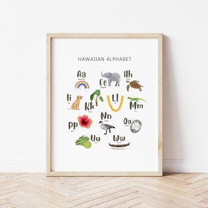 Hawaiian Alphabet Poster, Illustrated Alphabet, Digital Print, ʻŌlelo Hawaiʻi