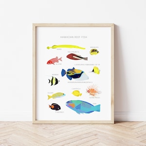 Cartel de peces de arrecife de Hawaii, impresión digital, 'Ōlelo Hawai'i, cartel educativo hawaiano