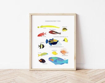 Hawaii Reef Fish Poster, Digital Print, &#39;Ōlelo Hawai&#39;i, Hawaiian Educational Poster